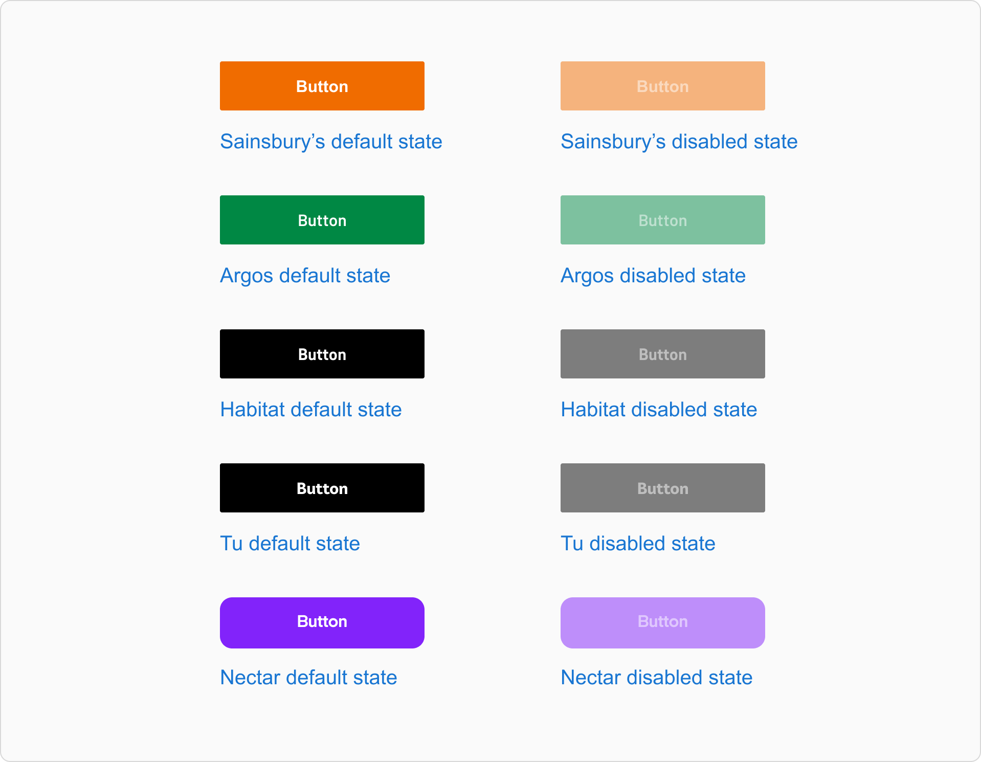 States | Sainsbury’s Design System