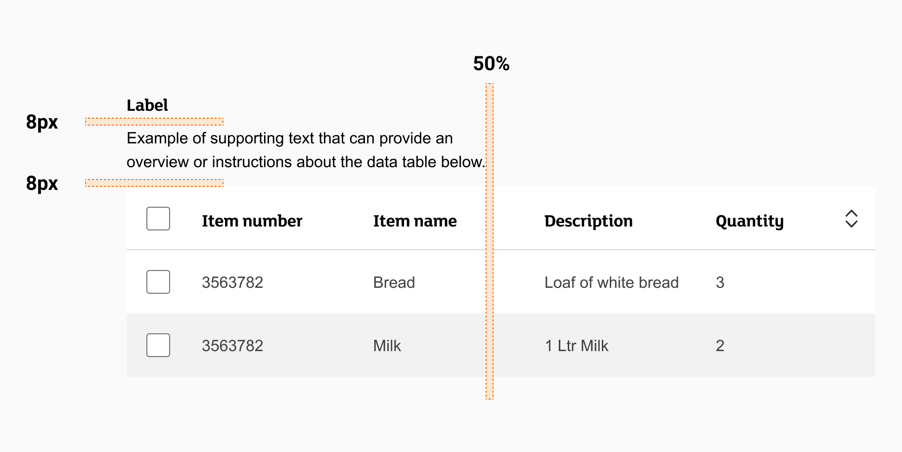 Table lable and supporting text displayed above the table